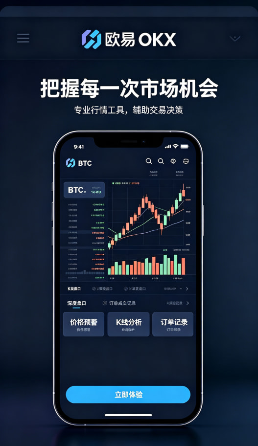 欧交易所APP官方下载交易面板